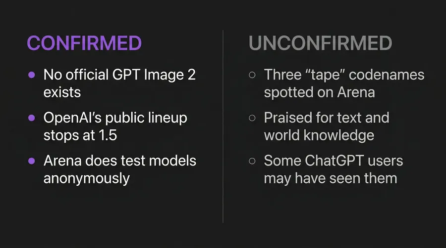 getimg ai gpt-image-2