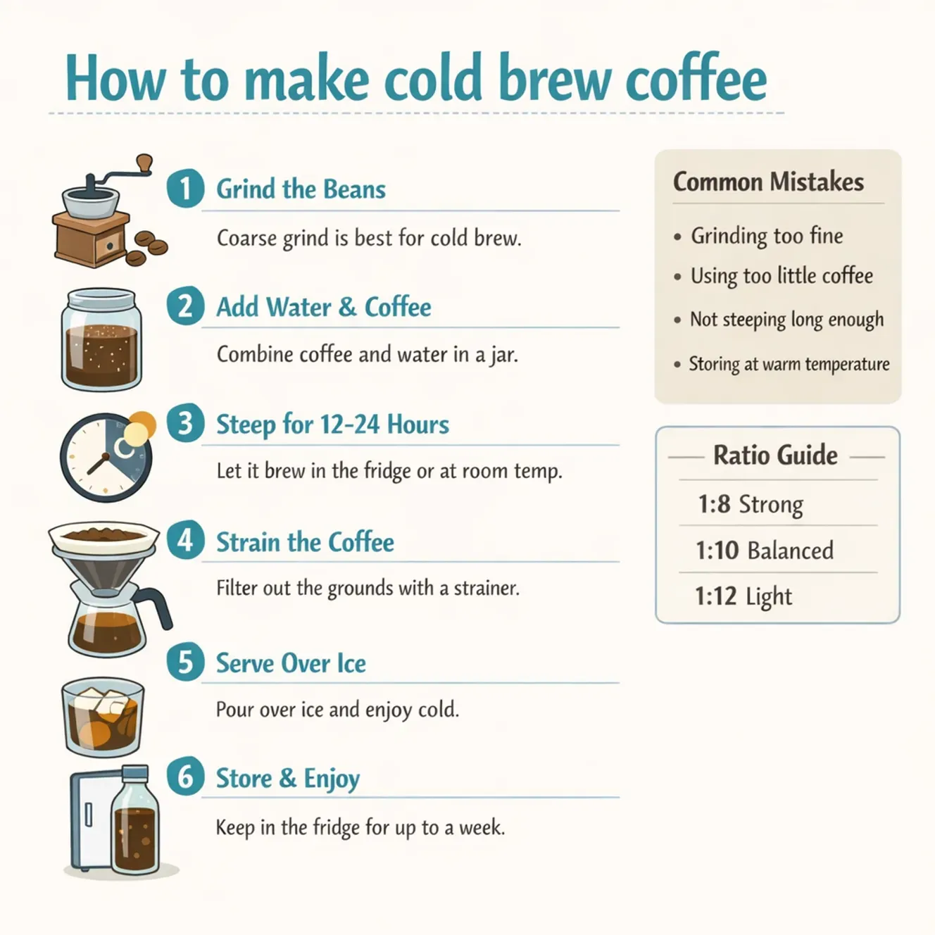 gpt image 1.5 vs gemini 3 pro image text rendering