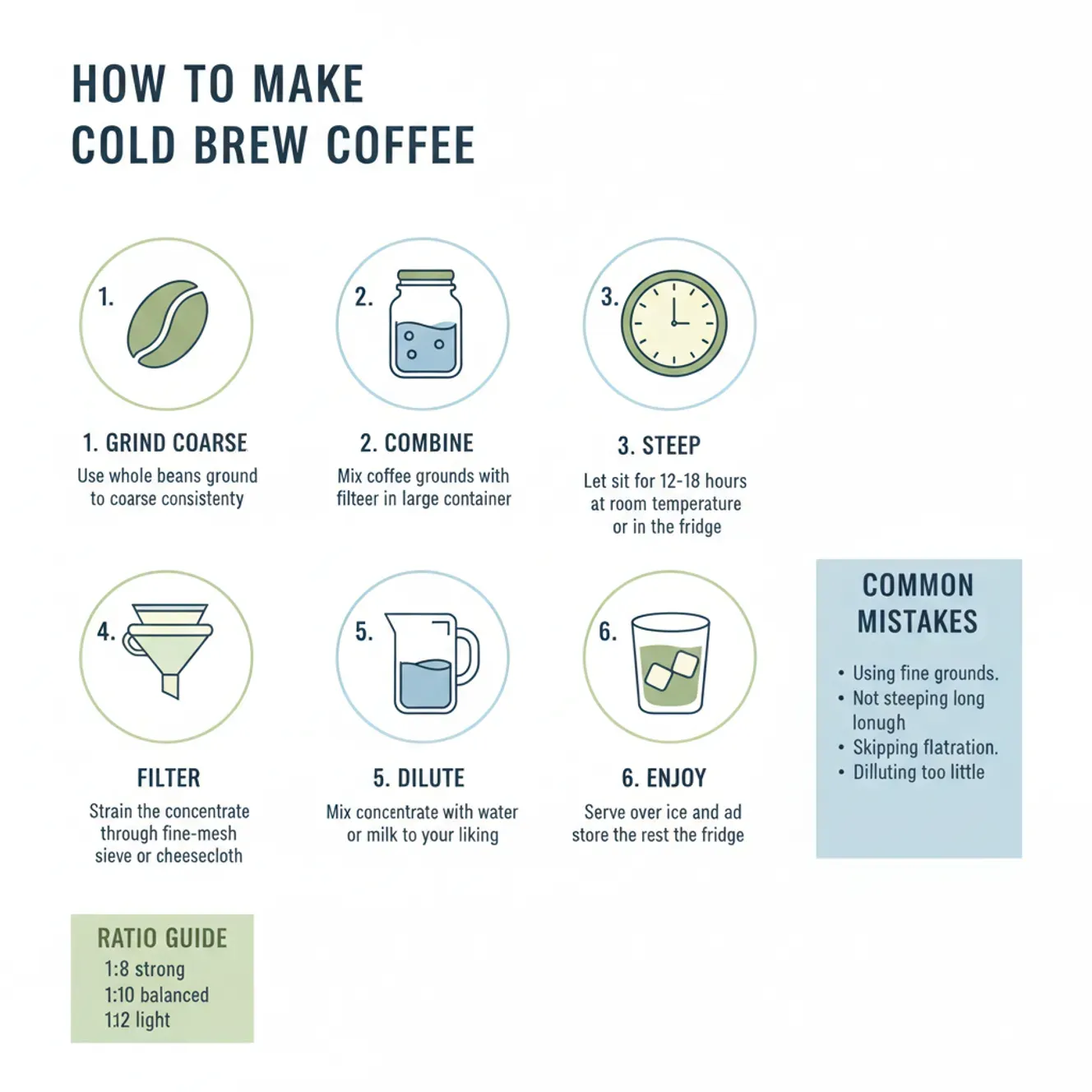 nano banana infographic vs gpt image