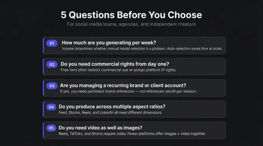 ai image generator for social media