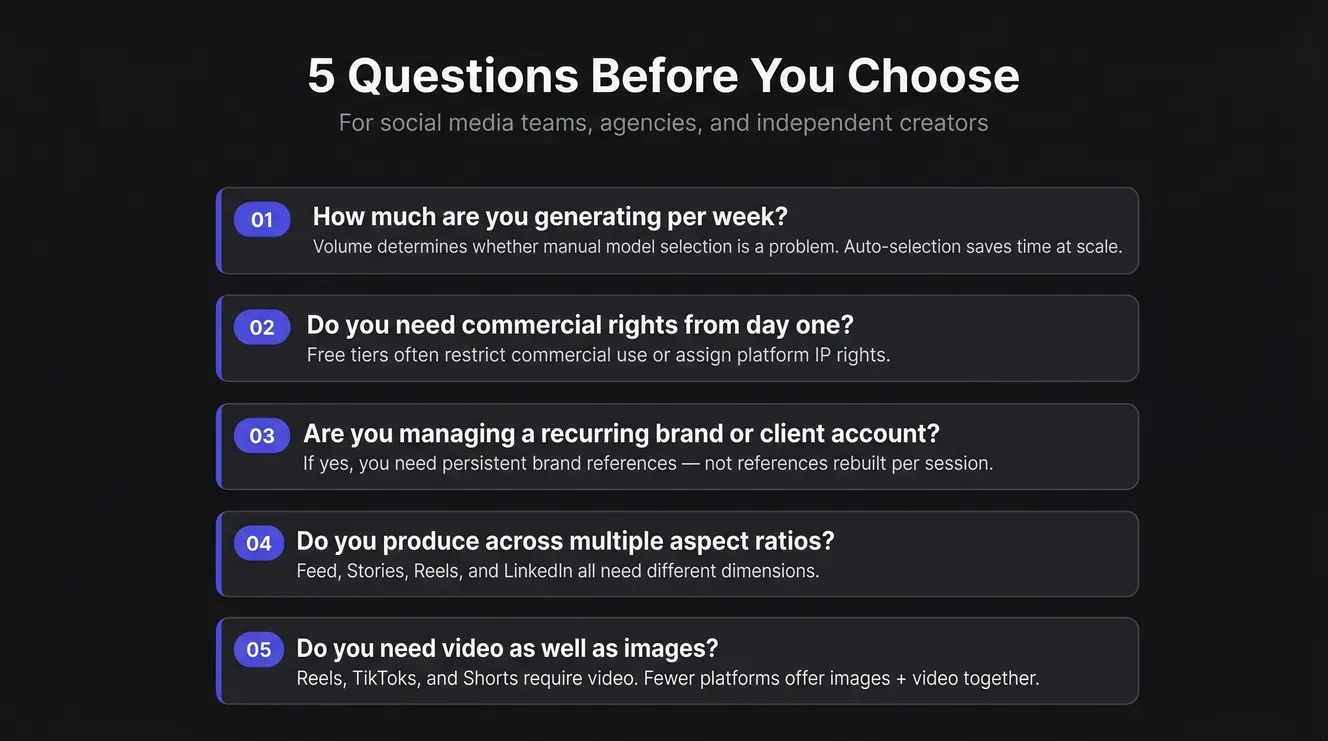 ai image generator for social media