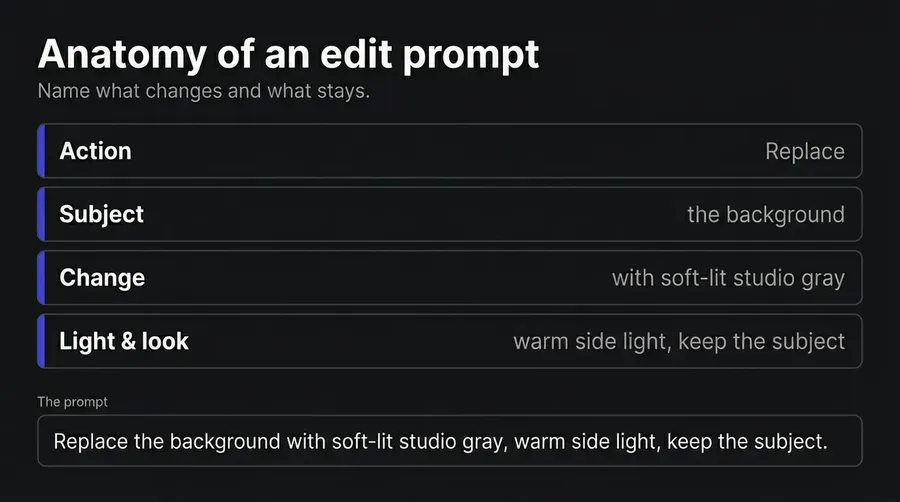 image editor for photographers online