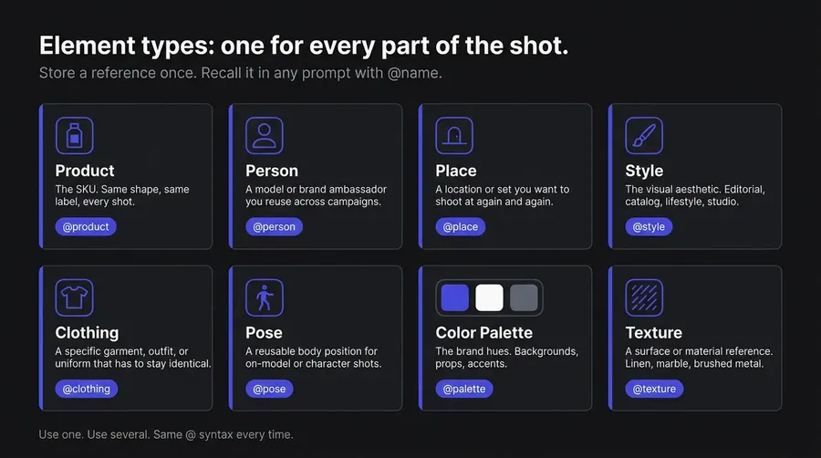 getimg.ai the best ai image generator for ecommerce