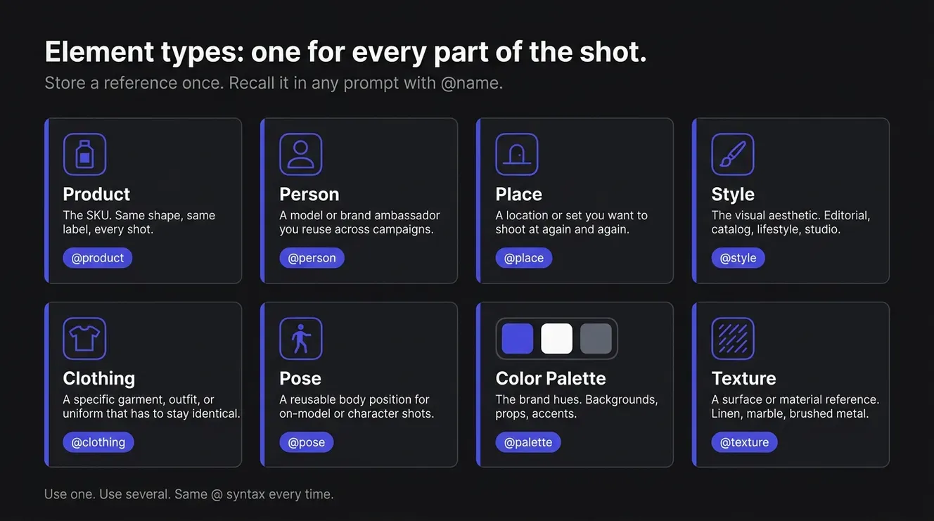 getimg.ai the best ai image generator for ecommerce