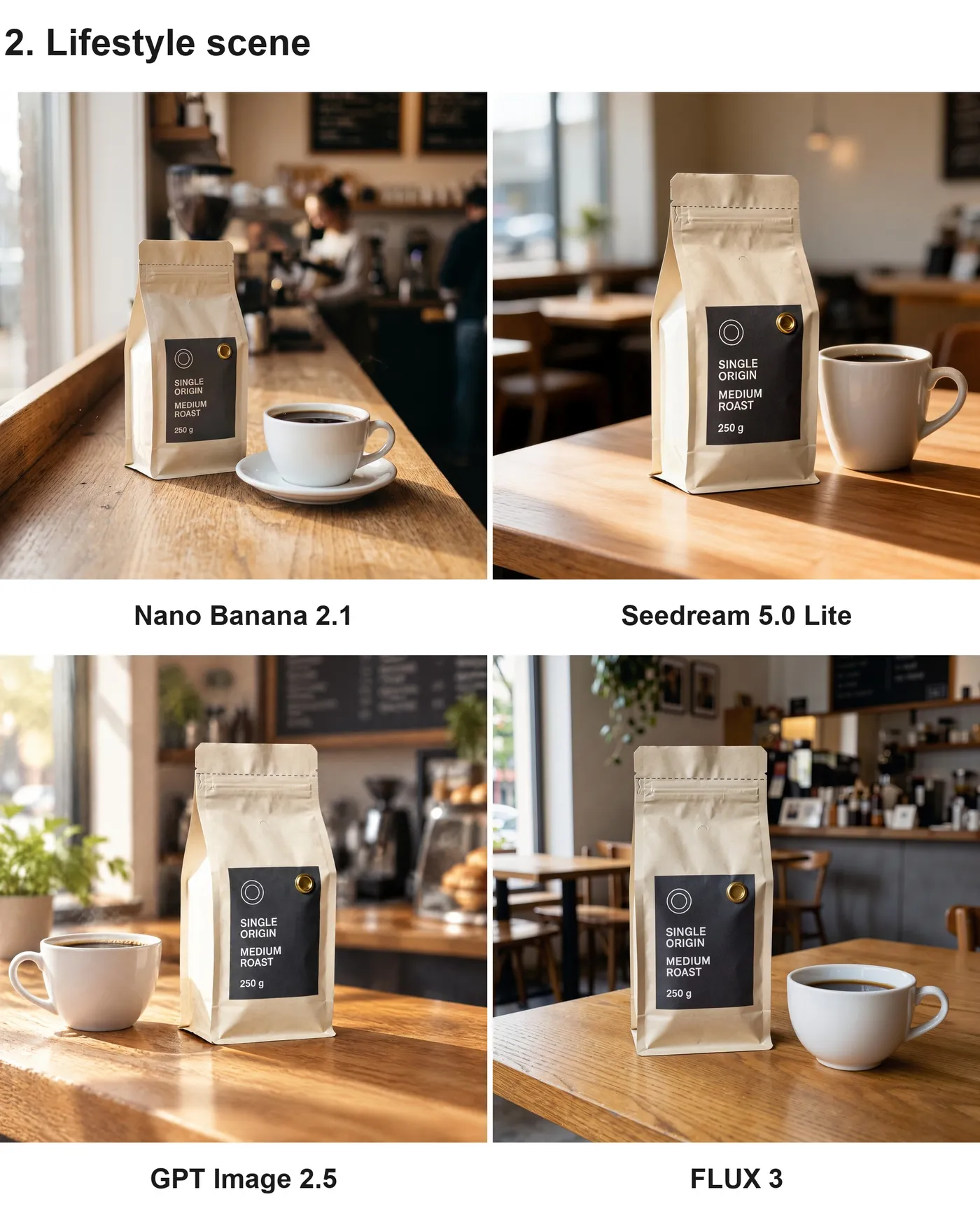 Four-panel comparison of the same kraft coffee pouch placed in a cafe-counter lifestyle scene by Nano Banana 2.1, Seedream 5.0 Lite, GPT Image 2.5 and FLUX 3, each panel labelled with the model that made it. Test run in getimg.ai.