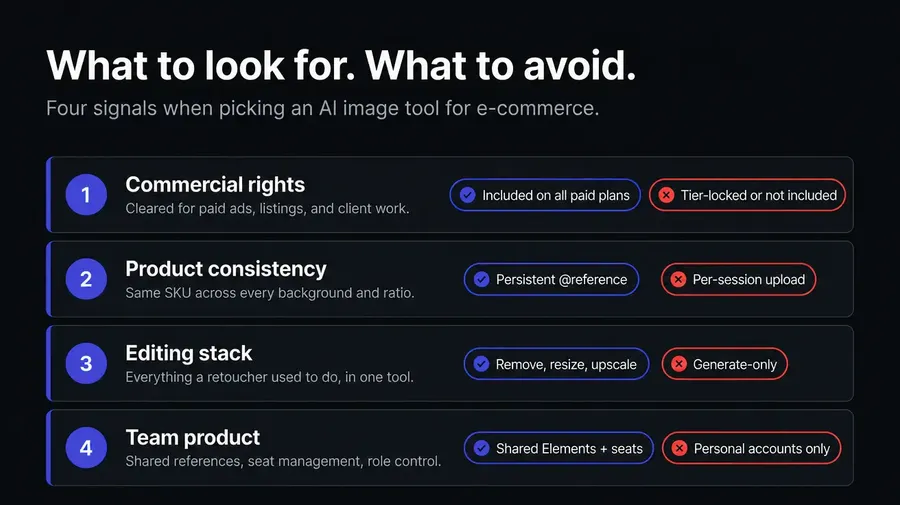best ai tool for ecommerce online